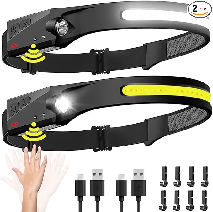 You are currently viewing Product Review: Rechargeable 2PCS Headlamp – Wide Beam LED Head Lamp with Motion Sensor for Camping, Hiking, and More